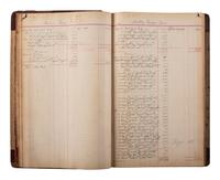 [NATIVE AMERICAN] -- [OKLAHOMA TERRITORY]. Manuscript ledger from trading post at Cloud Chief, Oklahoma Territory, with detailed purchase records for members of the Cheyenne and Arapaho Tribe, ca 1903-1904.