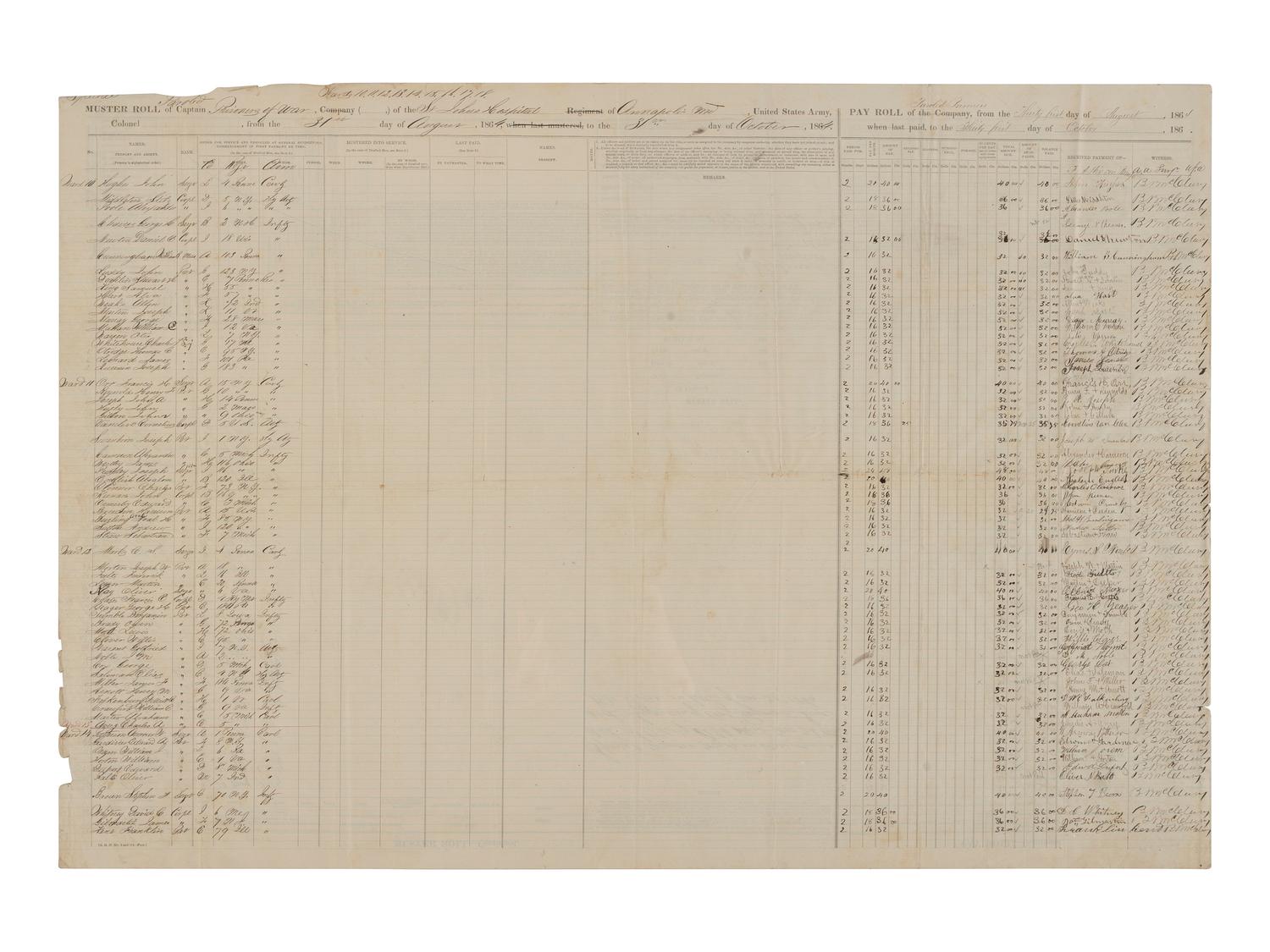 [CIVIL WAR]. Muster and pay rolls for paroled prisoners at Annapolis, MD. 1864.