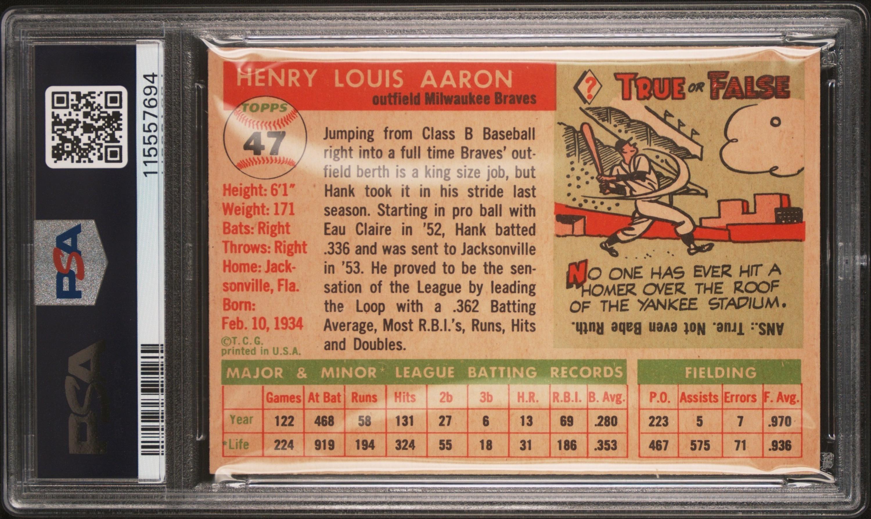 A 1955 Topps Hank Aaron Baseball Card No. 47 (PSA 4 VG-EX) from The Collection of David Eisenhower
