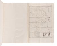 [Science, Medicine & Mathematics] Niceron, Jean Francois. La Perspective curieuse