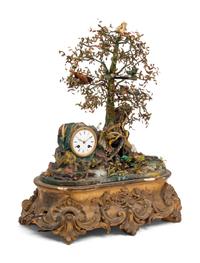 A French Singing Bird Automaton Clock