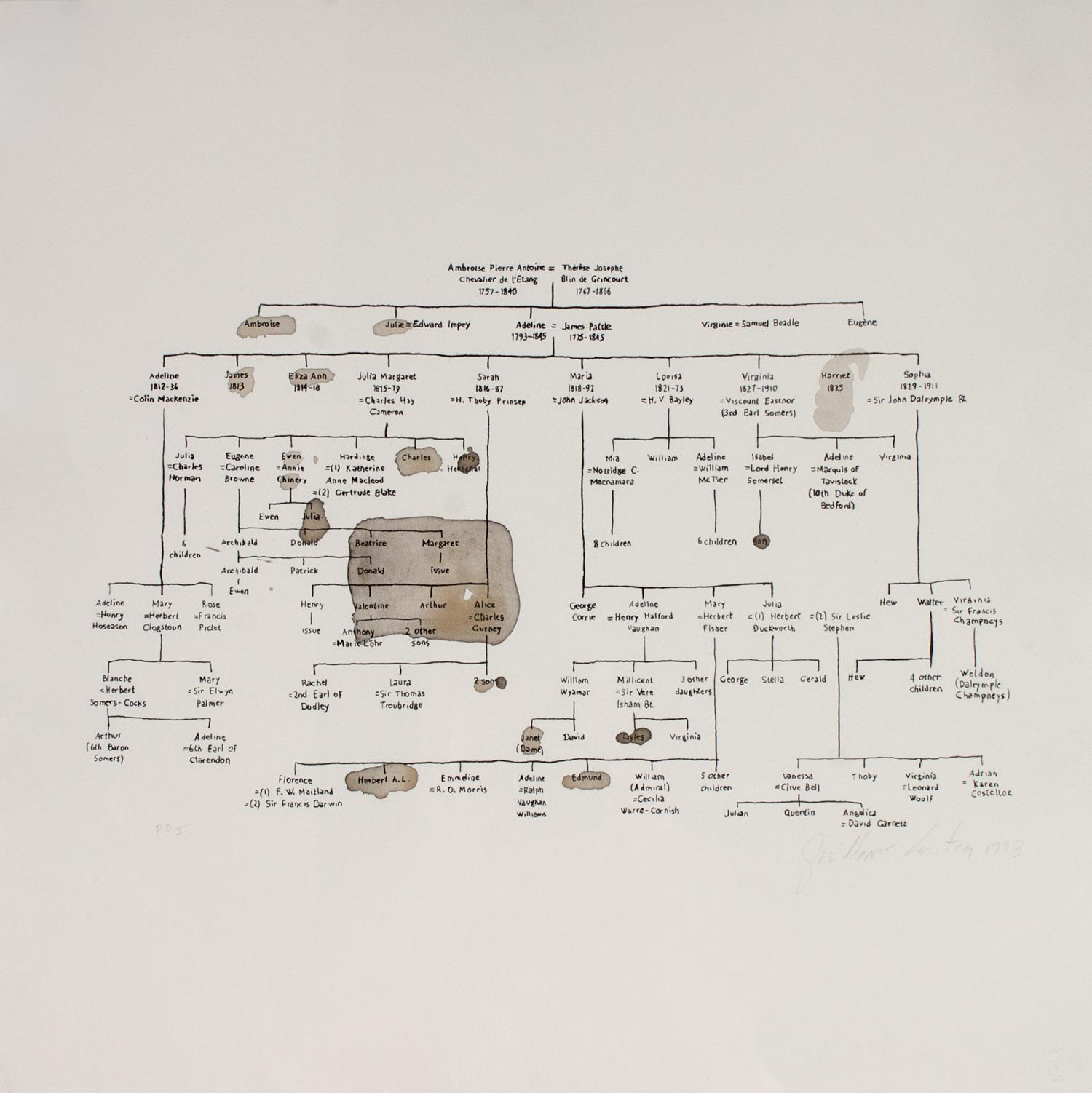 A Suite of Five Lithographs