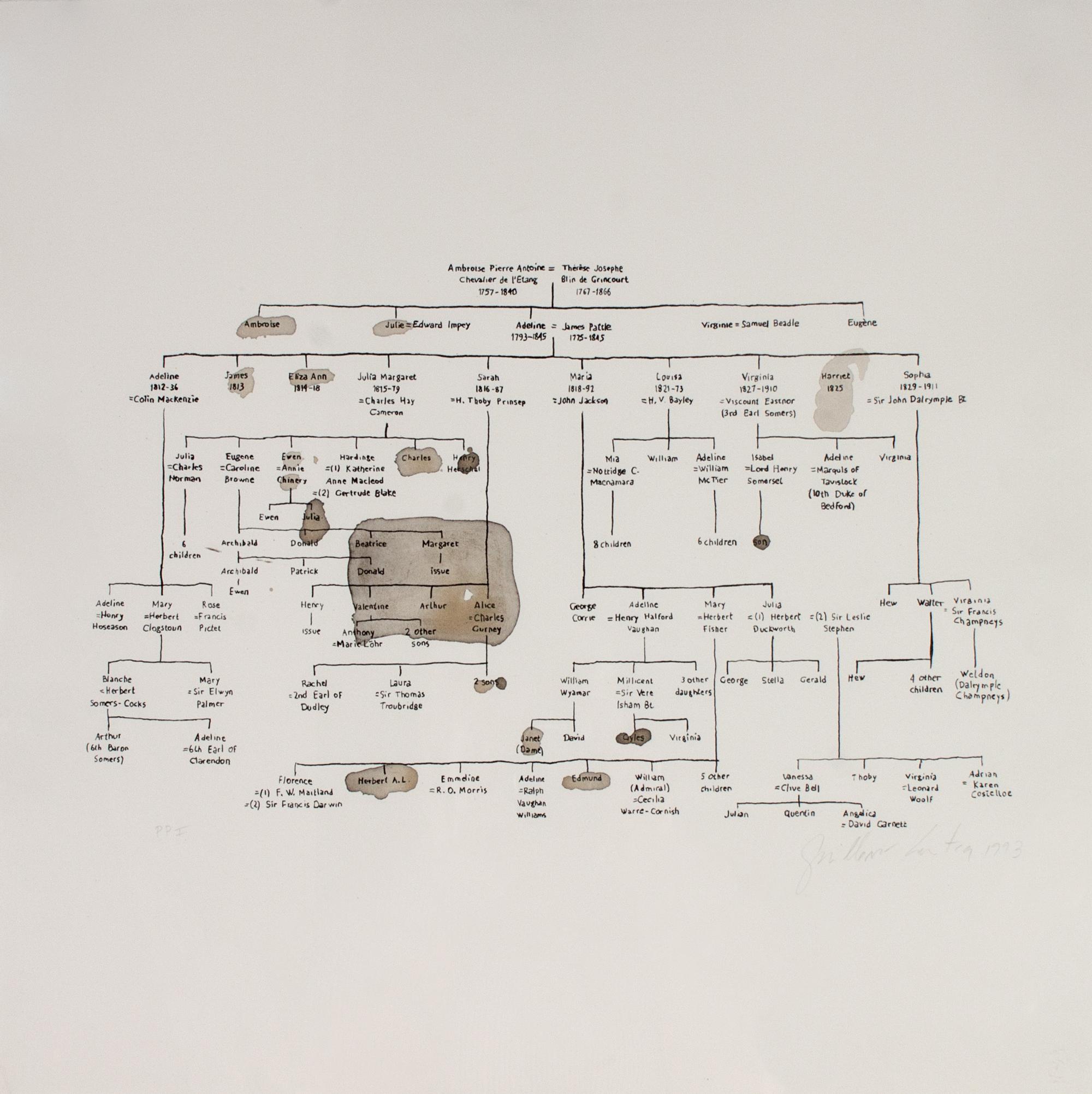 A Suite of Five Lithographs