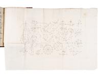 [ASTRONOMY]. A group of 13 works, including: