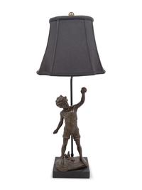 A Continental Bronze Figure Mounted as a Lamp