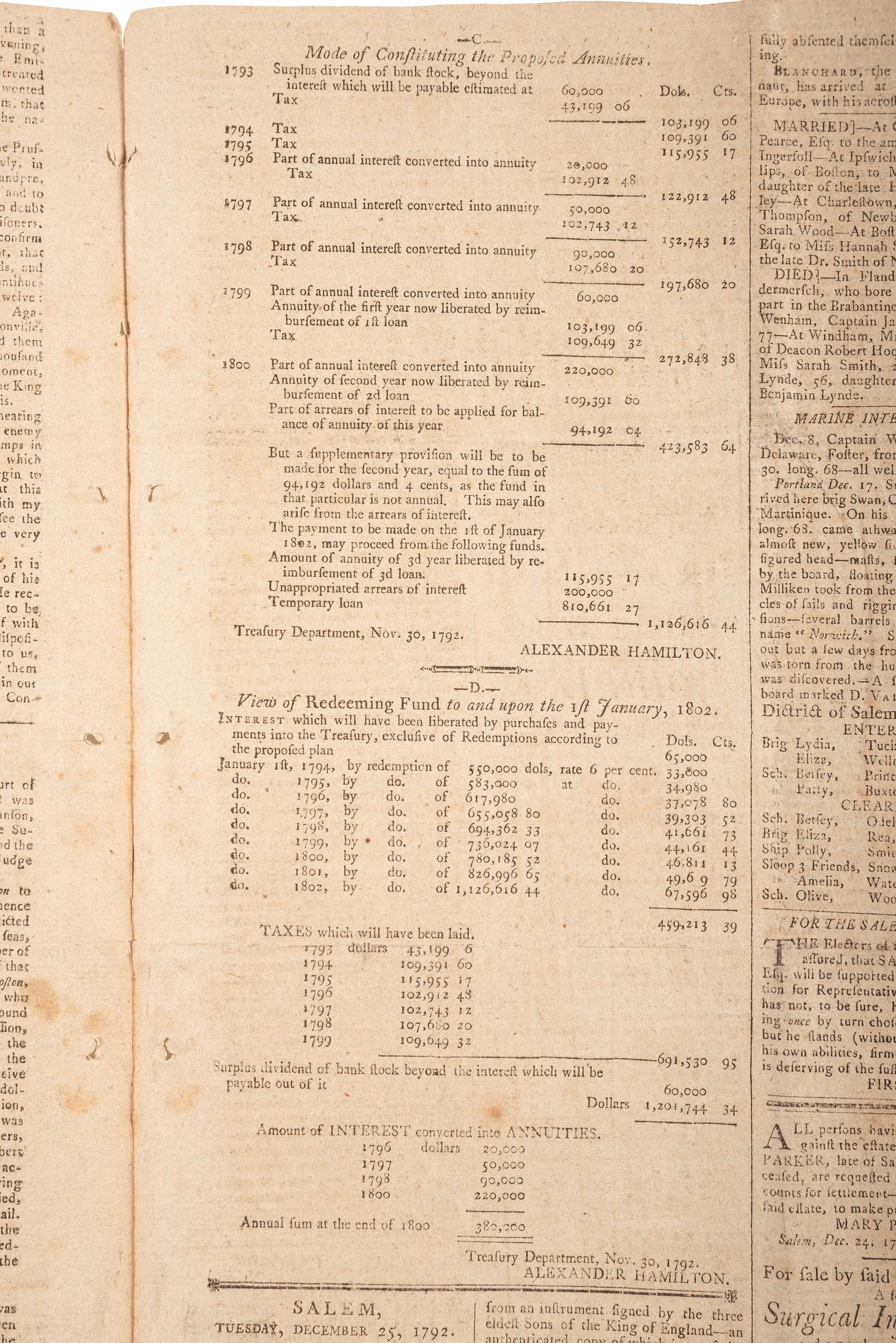 [HAMILTON, Alexander (1757-1804)]. The Salem Gazette. Vol. VI, No. 324. Salem, MA: Thomas C. Cushing, 25 December 1792.