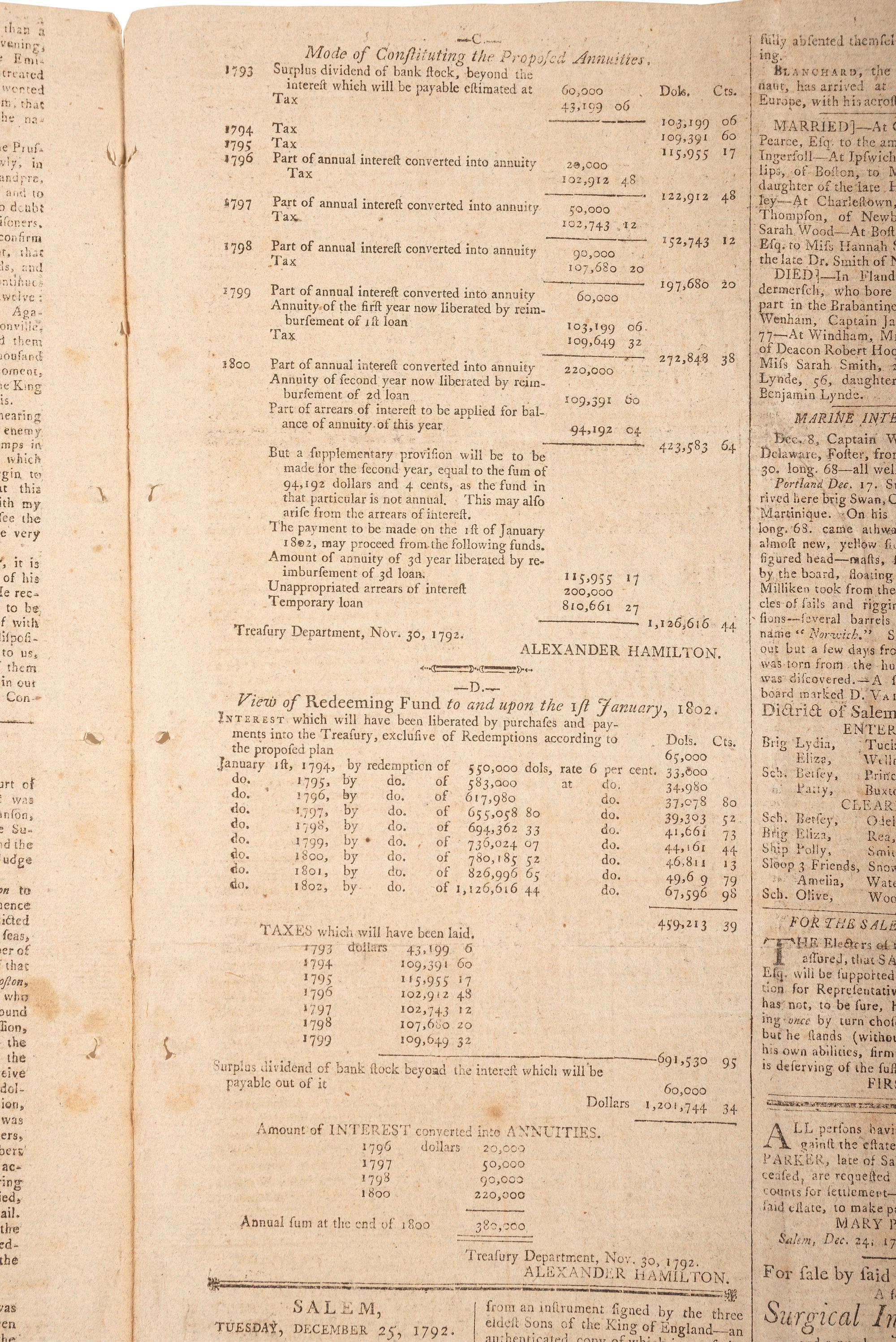 [HAMILTON, Alexander (1757-1804)]. The Salem Gazette. Vol. VI, No. 324. Salem, MA: Thomas C. Cushing, 25 December 1792.