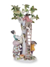 A Meissen Porcelain Group of Figures Around a Tree