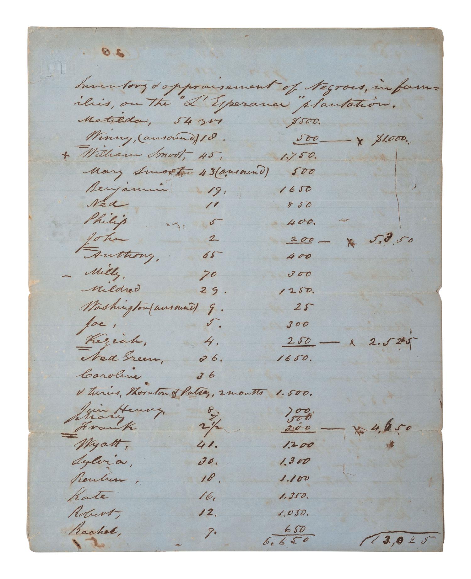 [ENSLAVEMENT & ABOLITION]. Manuscript inventory and appraisement document listing over 80 enslaved persons at L'Esperance Plantation. N.p., 17 January 1859.