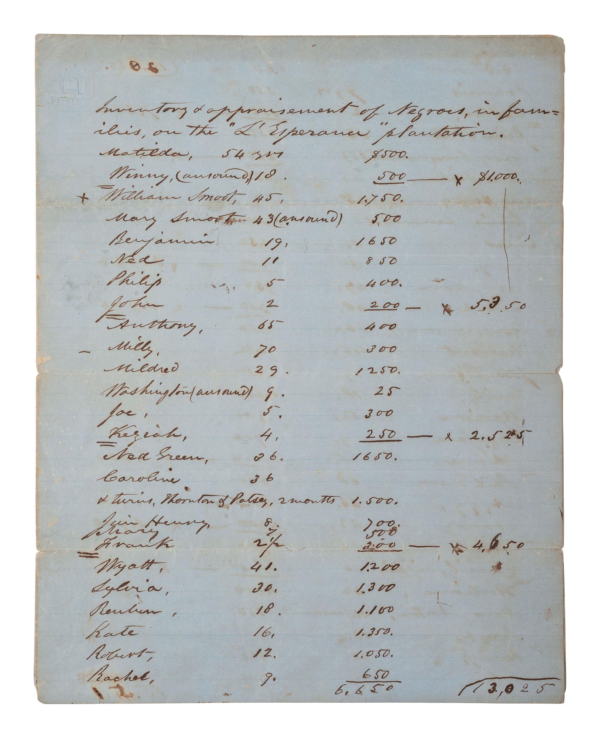 [ENSLAVEMENT & ABOLITION]. Manuscript inventory and appraisement document listing over 80 enslaved persons at L'Esperance Plantation. N.p., 17 January 1859.