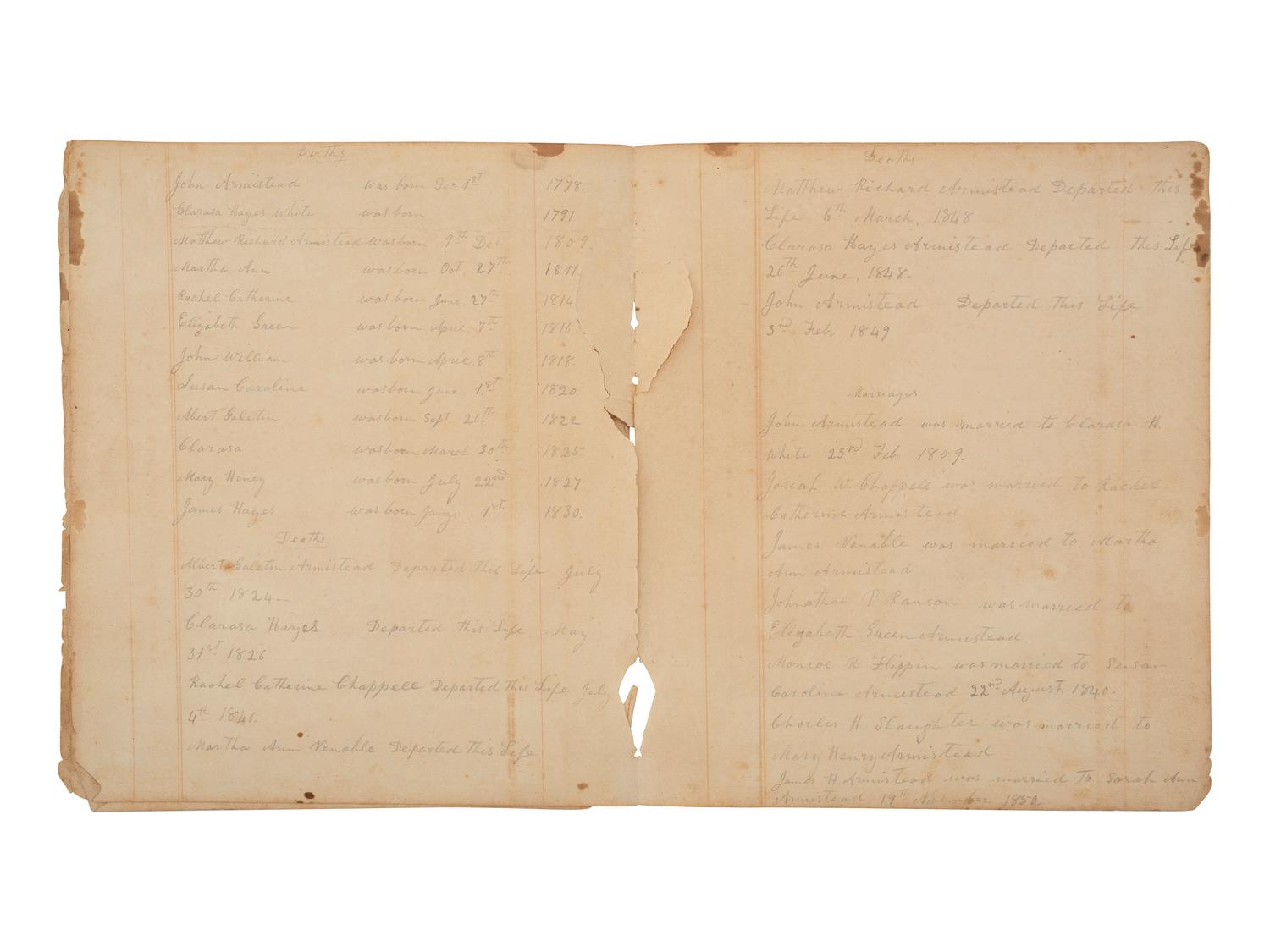 [ENSLAVEMENT & ABOLITION]. Four leaves from a ledger listing the Armistead and White family histories, incl. births of several enslaved individuals.