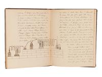 [CHEMISTRY -- MANUSCRIPTS]. A group of 4 notebooks of student’s lecture notes, comprising: