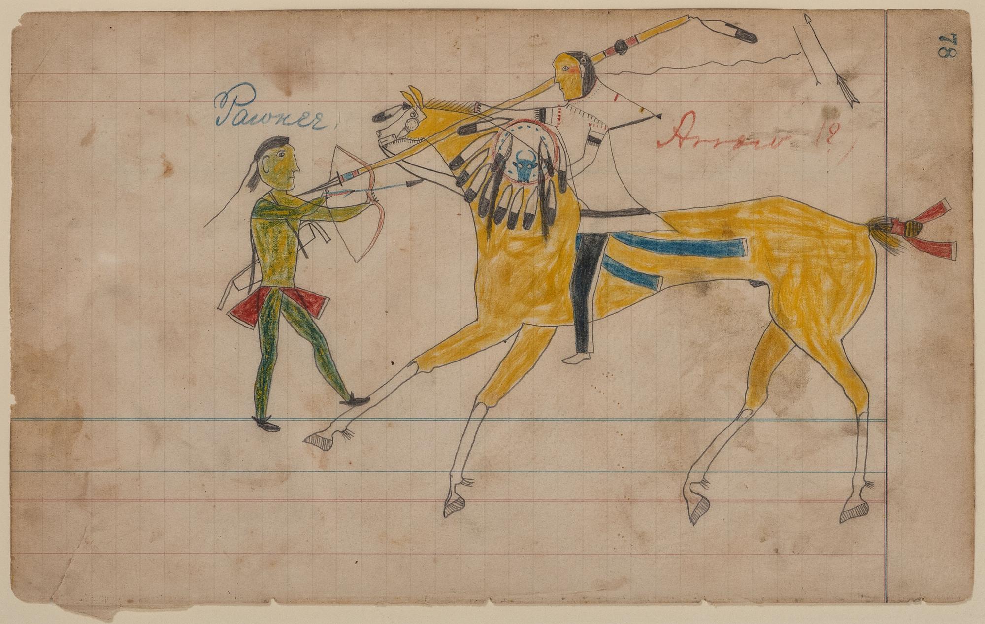 Arapaho Drawing from the Edwards Ledger Book