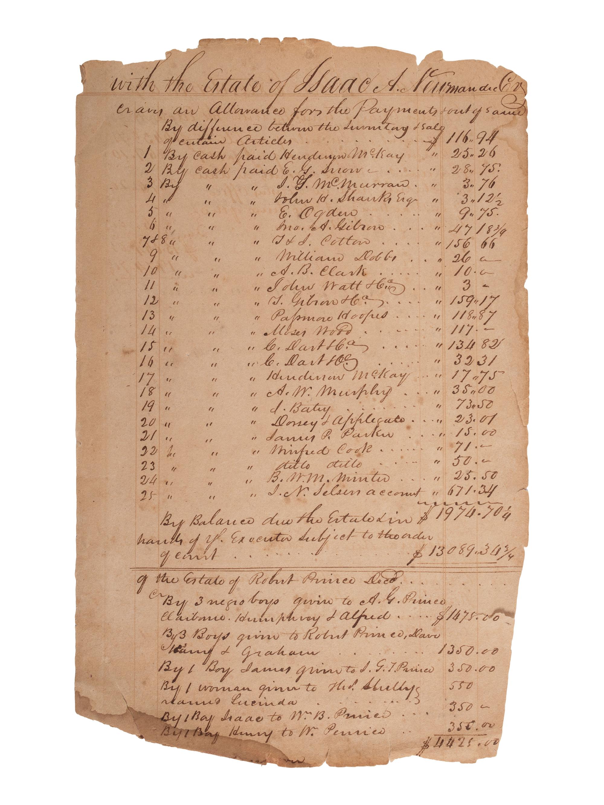 [ENSLAVEMENT & ABOLITION]. Legal document detailing the division of named enslaved individuals according to the last will and testament of their enslaver James Jordan Scott. Southampton Co., [VA], 25 Feb. 1786.