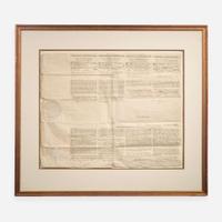 [Presidential] Jefferson, Thomas, and James Madison Partially-Printed Ship's Passport, signed