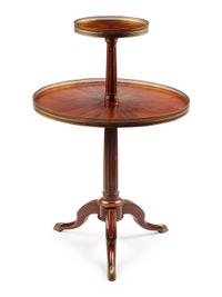 A Louis XVI Style Gilt Metal Mounted Mahogany Two-Tier Serving Table