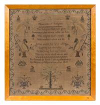 An English Needlepoint Sampler Frame: 18 1/2 x 17 1/2 inches. — PATIENCE PHILLIPS, DATED 1861