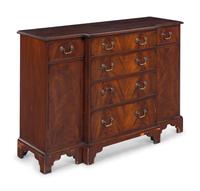 A Georgian Style Mahogany Breakfront Chest of Drawers