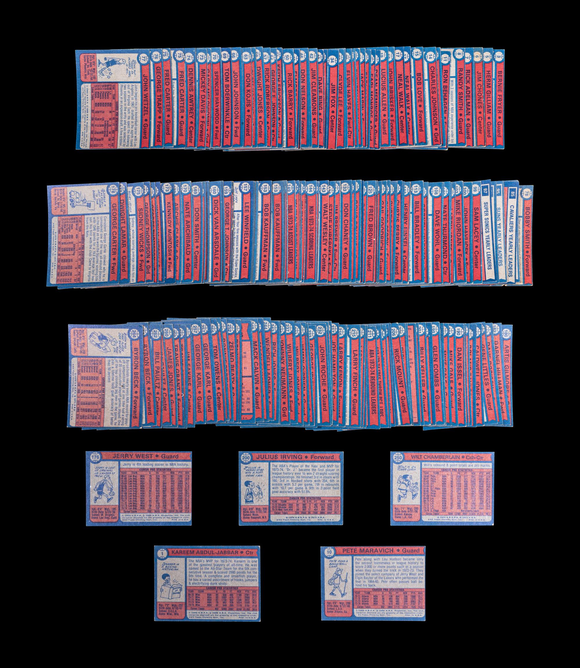 A Group of 1973-74 (197/264) and 1974-75 (162/264) Topps Basketball Partial Sets,