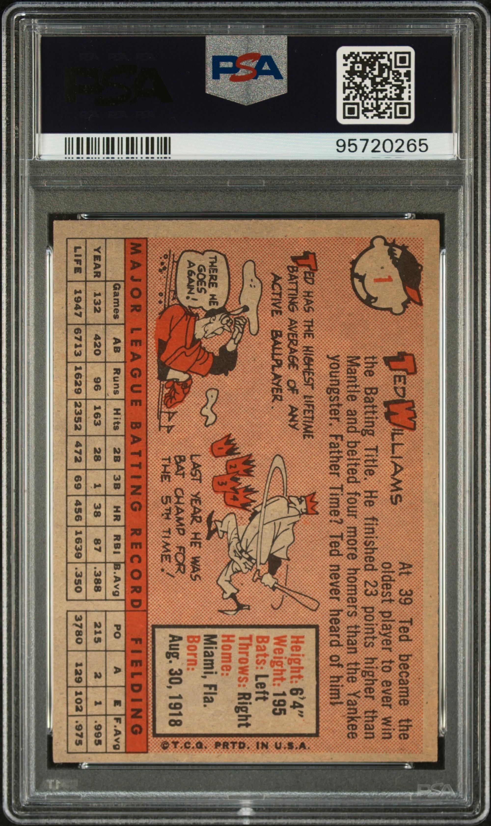 A 1958 Topps Ted Williams Baseball Card No. 1 (PSA 5.5 EX)