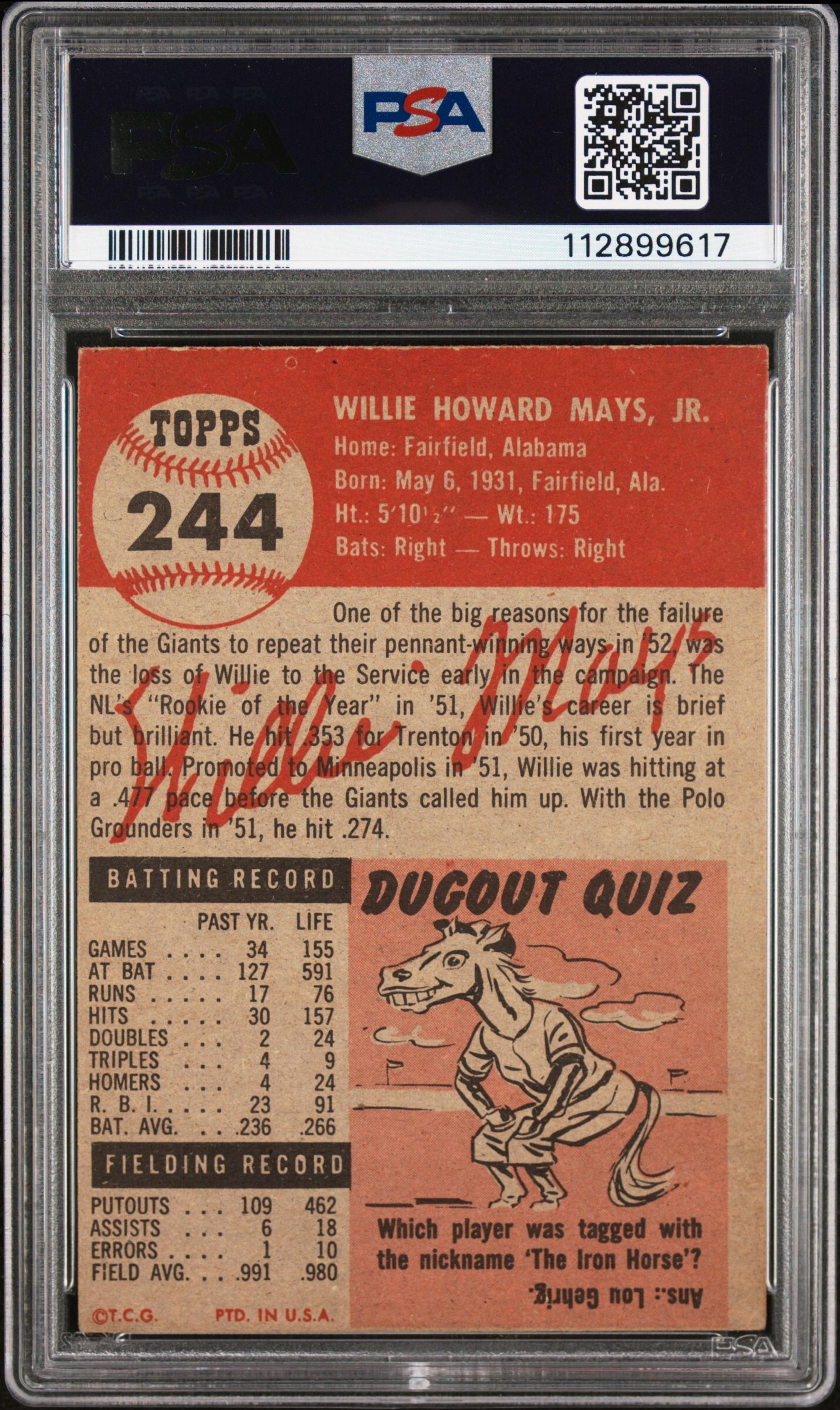 A 1953 Topps Willie Mays Baseball Card No. 244 (PSA 2 GOOD)