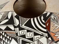 Polychrome Pottery