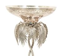 A Victorian Style Silver-Plate Palm Tree and Elephant Centerpiece