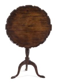 A George III Mahogany Tea Table Height 27 3/4 x width 27 1/2 x depth 19 1/2 inches. — 19TH CENTURY