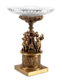 An Empire Style Gilt Bronze and Cut Glass Figural Centerpiece