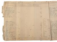 [ENSLAVEMENT & ABOLITION]. Partly-printed "List of Taxable Property within the District of James D. Tennille Commissioner of the Revenue in the County of Prince William for the year 1848." Prince William County, Virginia, [1849].