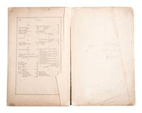Price List of Articles Manufactured by Charles Parker . Hartford, CT: Case, Lockwood and Company, 1862.