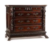 An Italian Renaissance Style Carved Chest of Drawers Height 46 x width 53 1/2 x depth 25 3/8 inches. — 17TH CENTURY AND LATER