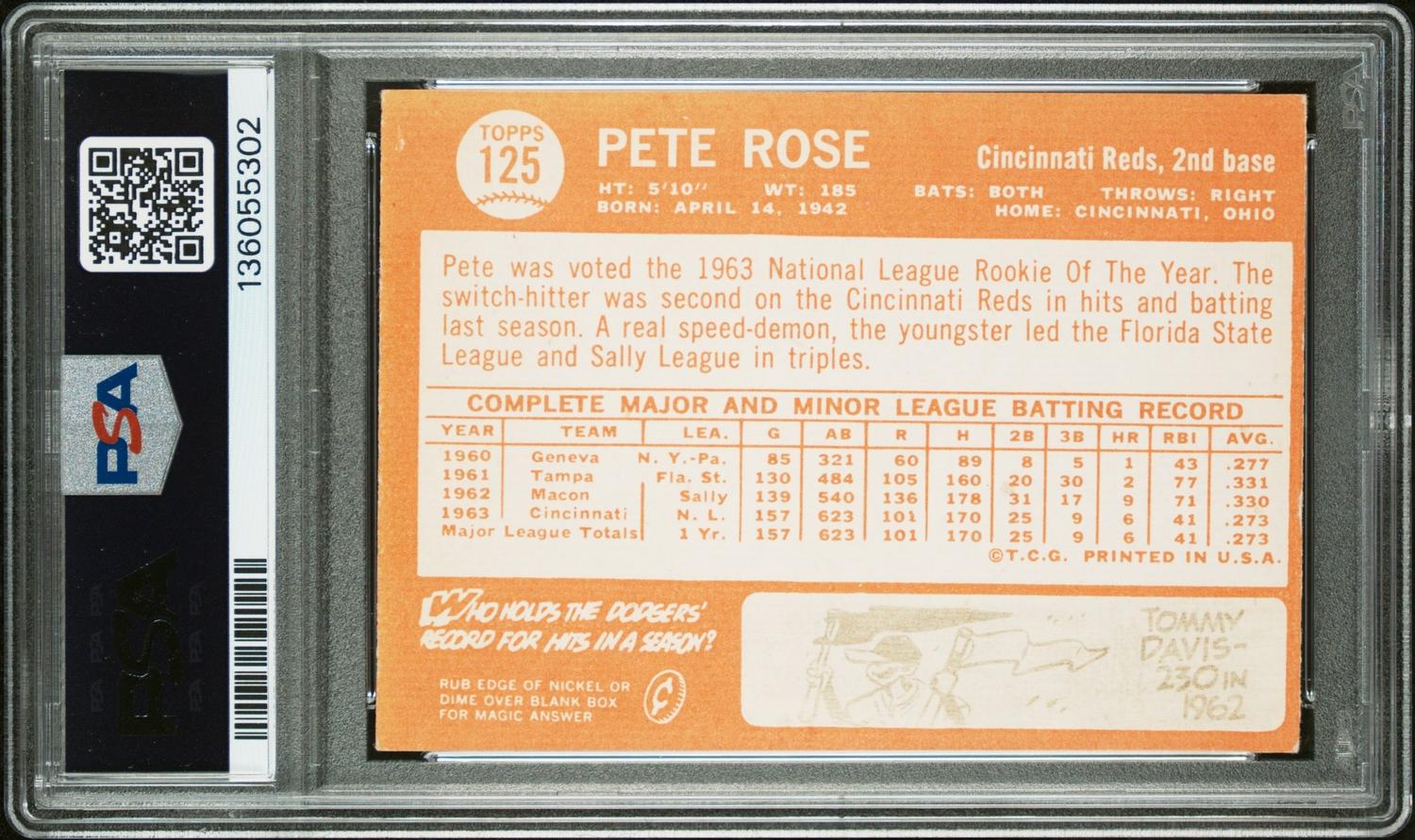 A 1964 Topps Pete Rose Baseball Card No. 125 (PSA 4 VG-EX)