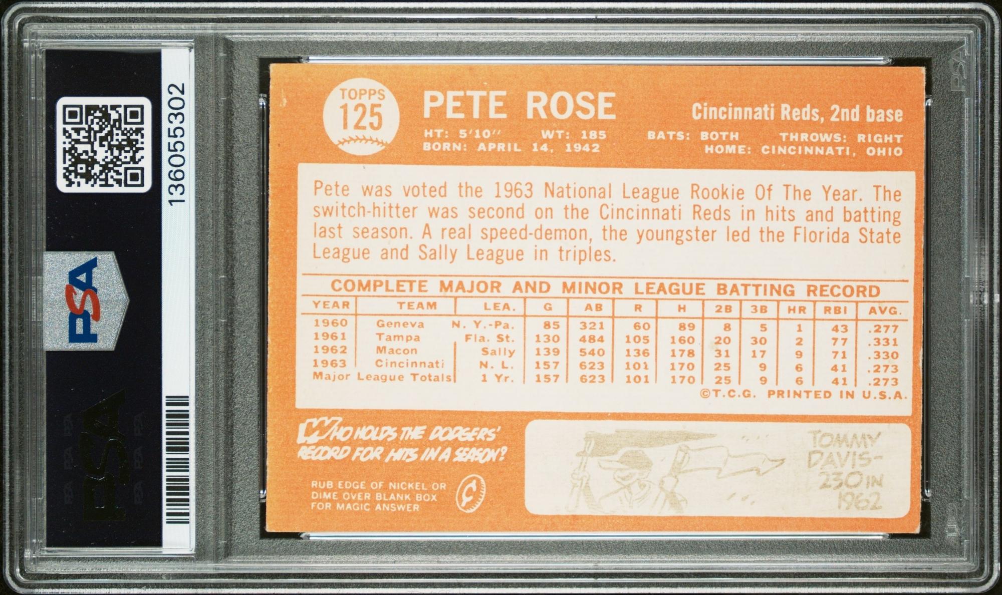 A 1964 Topps Pete Rose Baseball Card No. 125 (PSA 4 VG-EX)