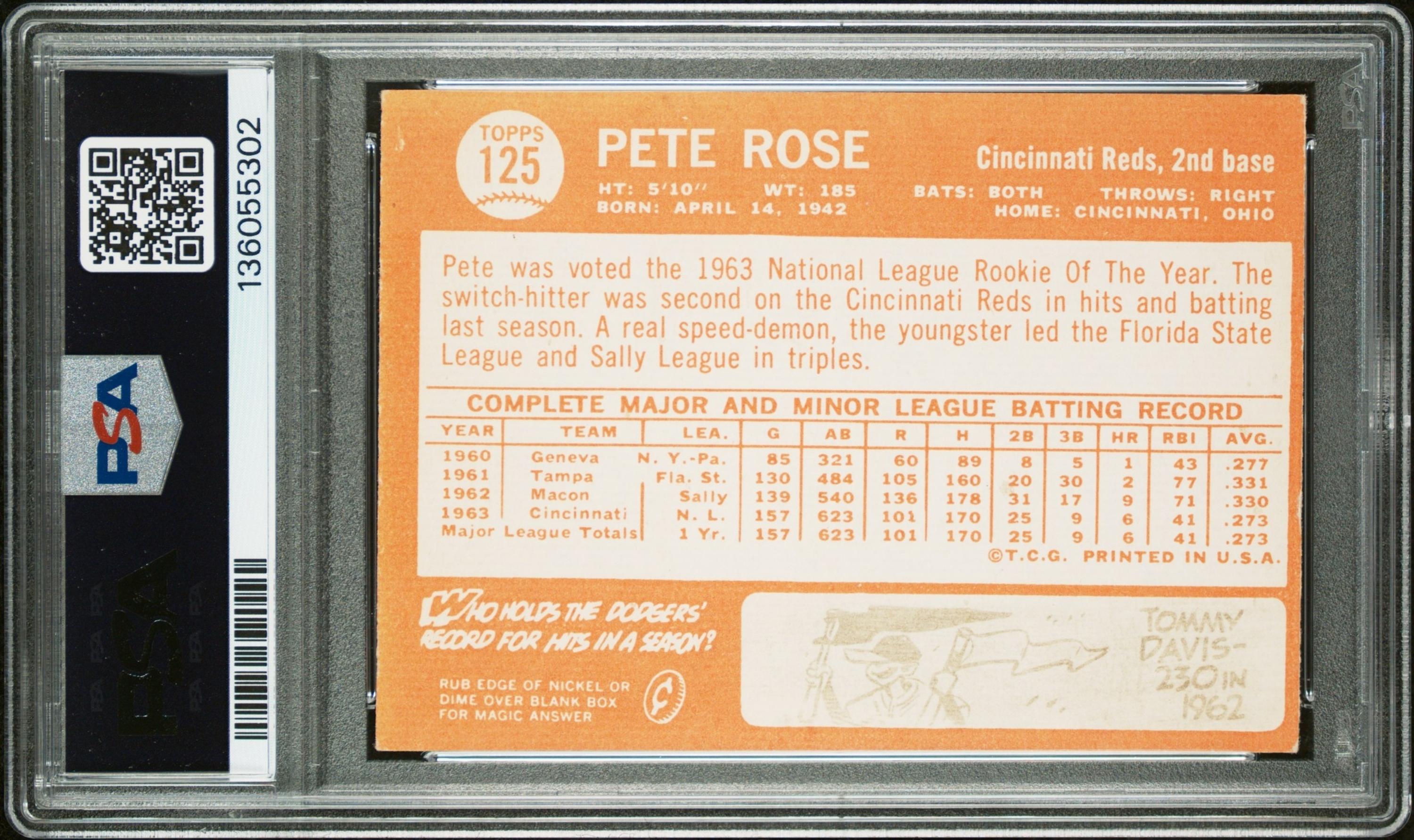 A 1964 Topps Pete Rose Baseball Card No. 125 (PSA 4 VG-EX)
