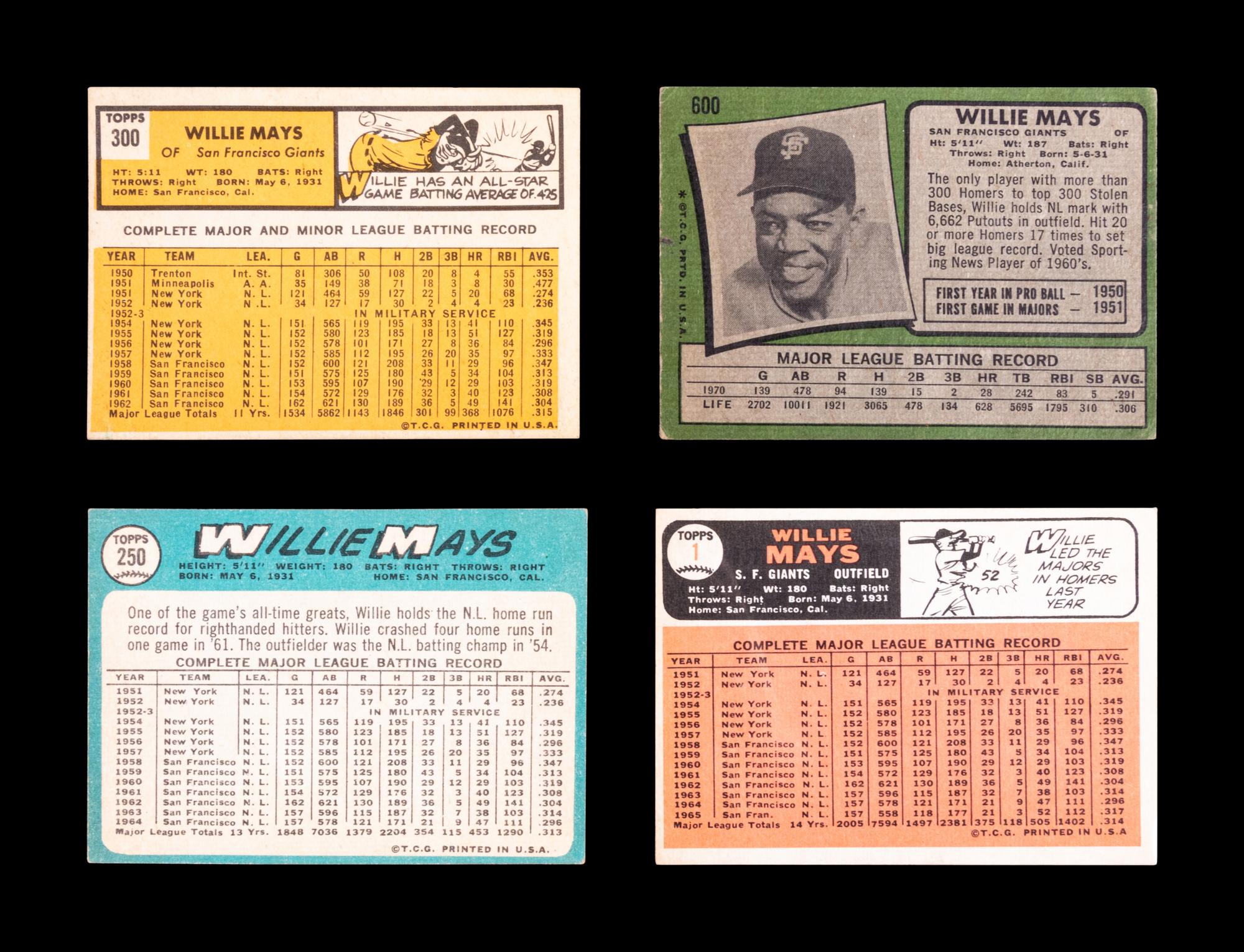 A Group of Willie Mays Topps Baseball Cards