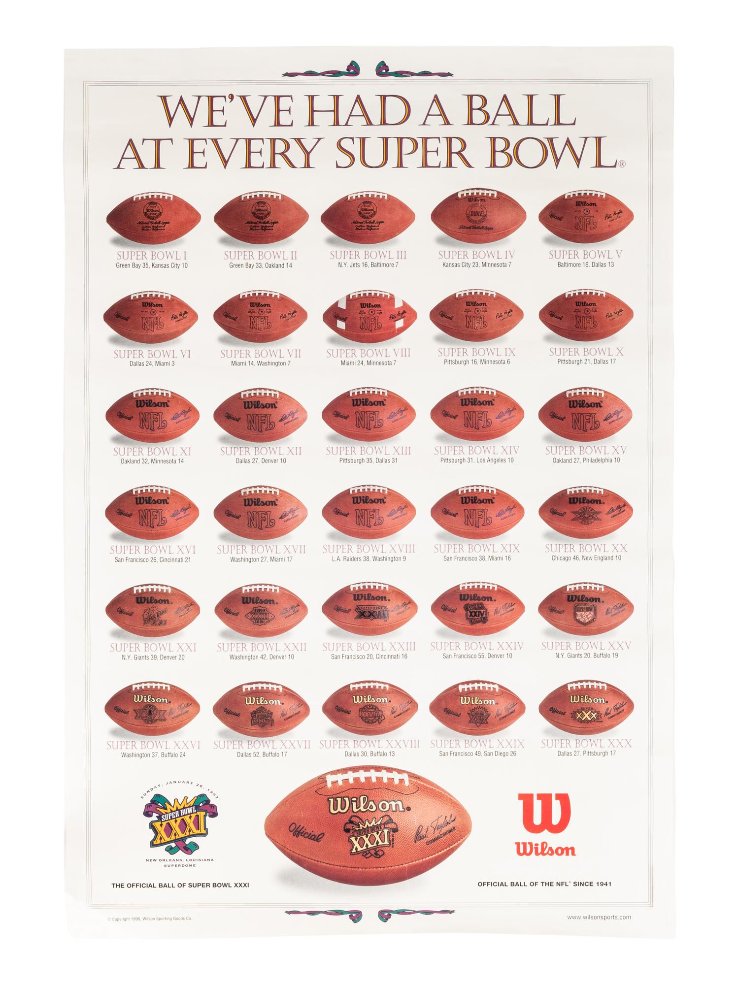 A Group of Eight Wilson Super Bowl Official Footballs and Promotional Poster,