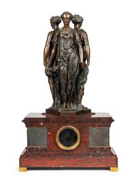 A French Bronze and Marble Figural Clock