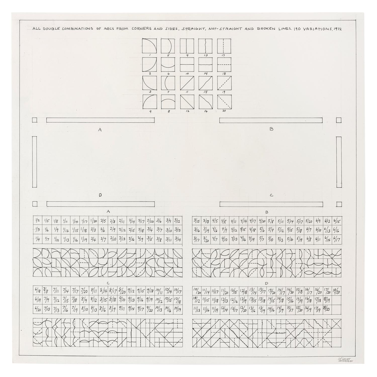 All Double Combinations of Arcs for Corners and Sides, Straight, Not-Straight and Broken Lines. 190 Variations, 1972