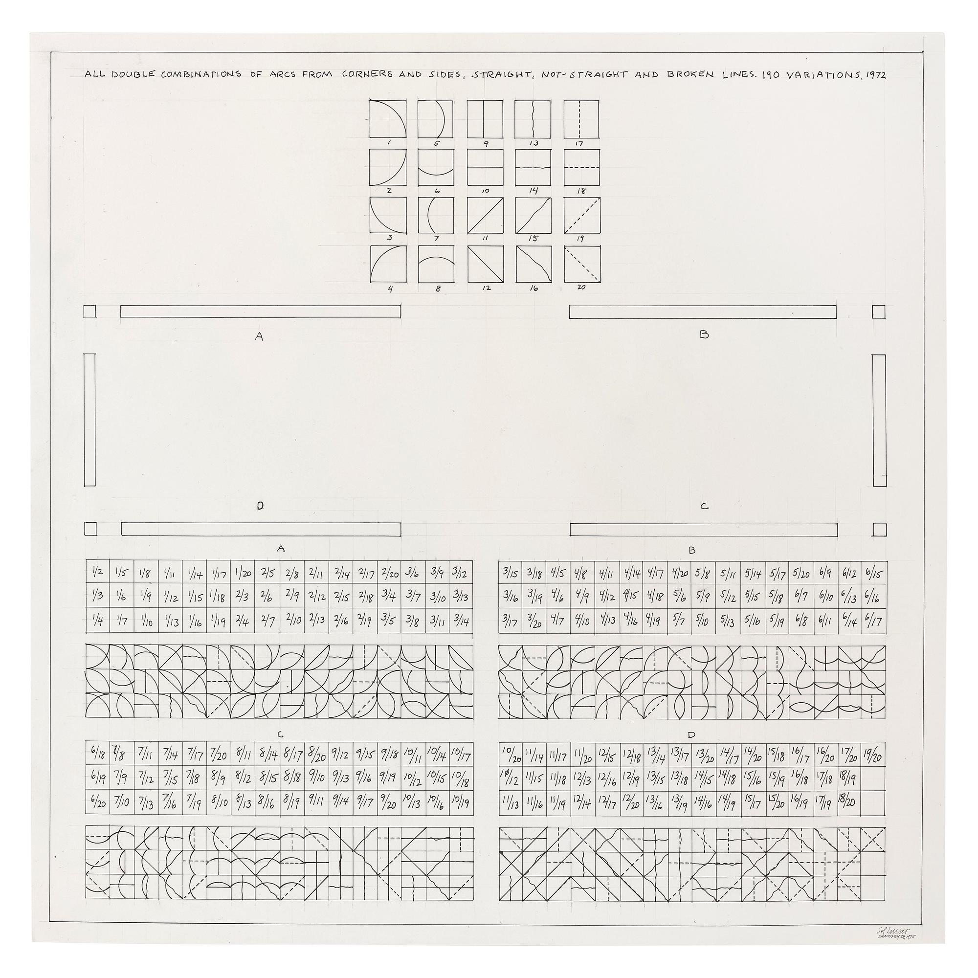 All Double Combinations of Arcs for Corners and Sides, Straight, Not-Straight and Broken Lines. 190 Variations, 1972
