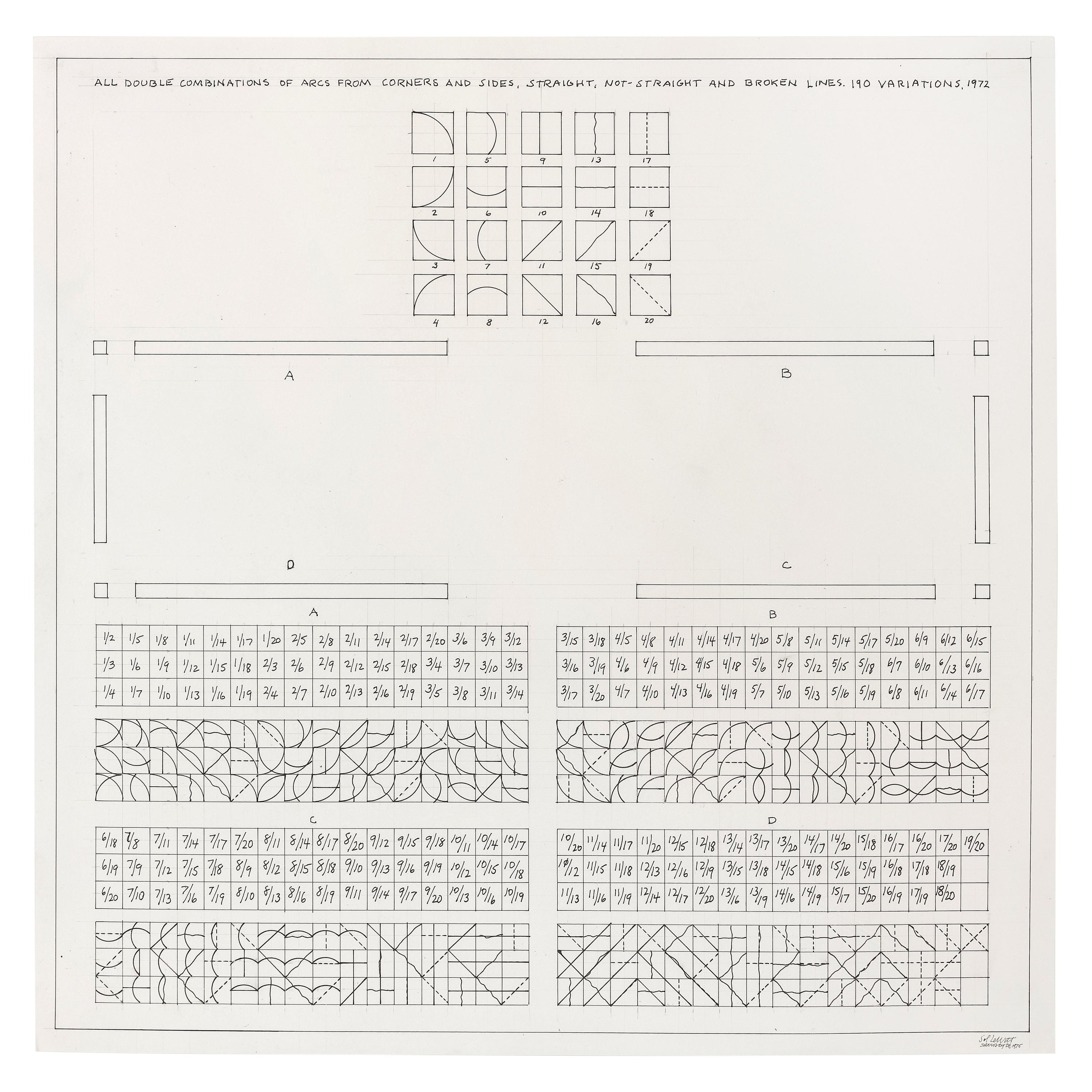 All Double Combinations of Arcs for Corners and Sides, Straight, Not-Straight and Broken Lines. 190 Variations, 1972