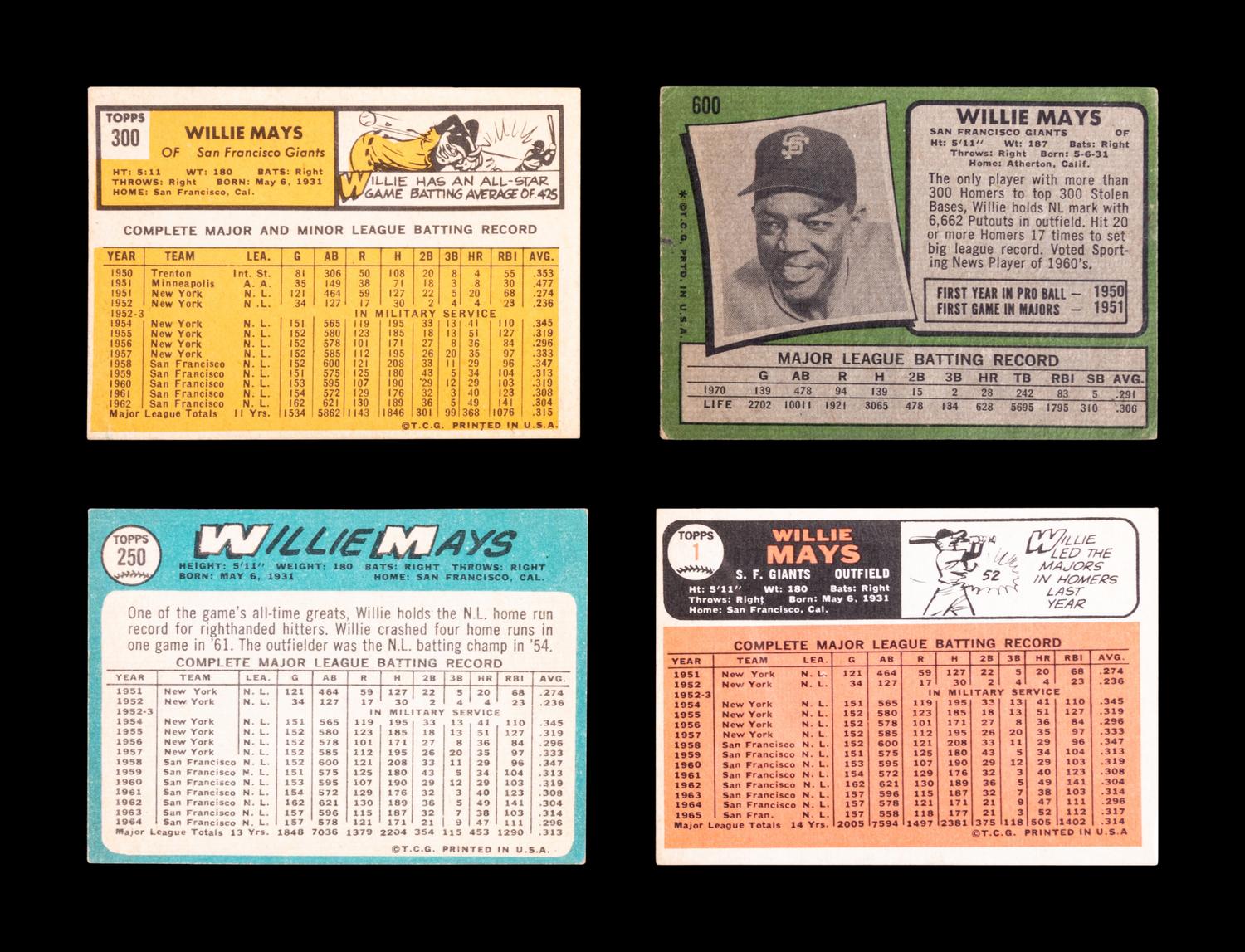 A Group of Willie Mays Topps Baseball Cards