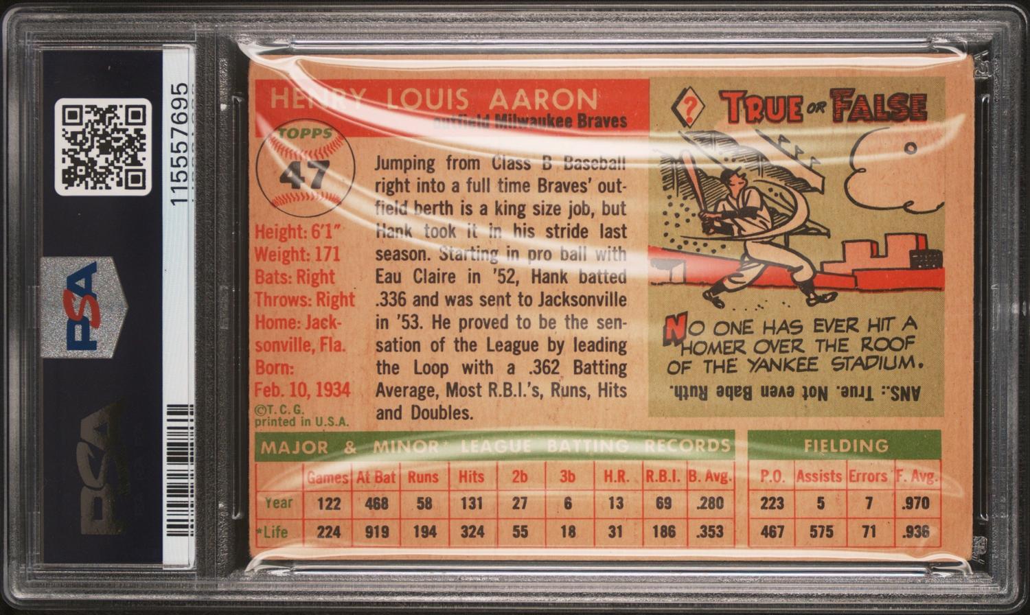 A 1955 Topps Hank Aaron Baseball Card No. 47 (PSA 2 GOOD) from The Collection of David Eisenhower