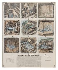 (TECHNOLOGY) Group of four colored encyclopedia prints pertaining to patents. Sackett & Wilhelms & Co. New York, c. 1900.