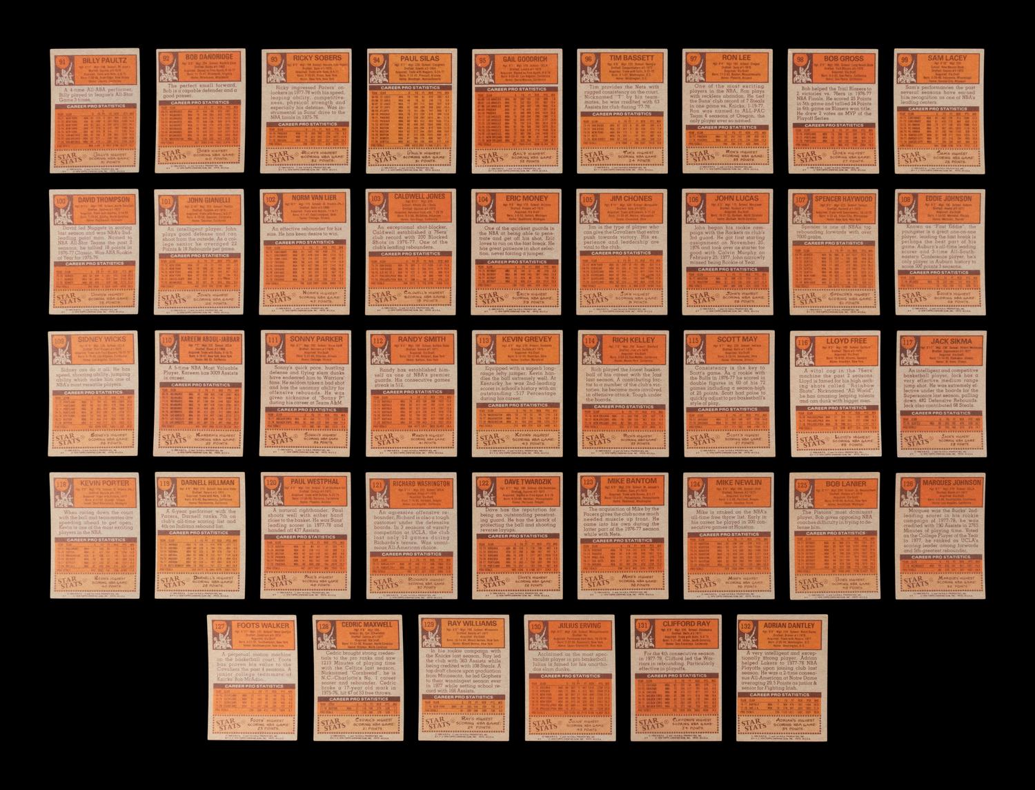 A Complete Set of 1978-79 Topps Basketball Cards (132/132)