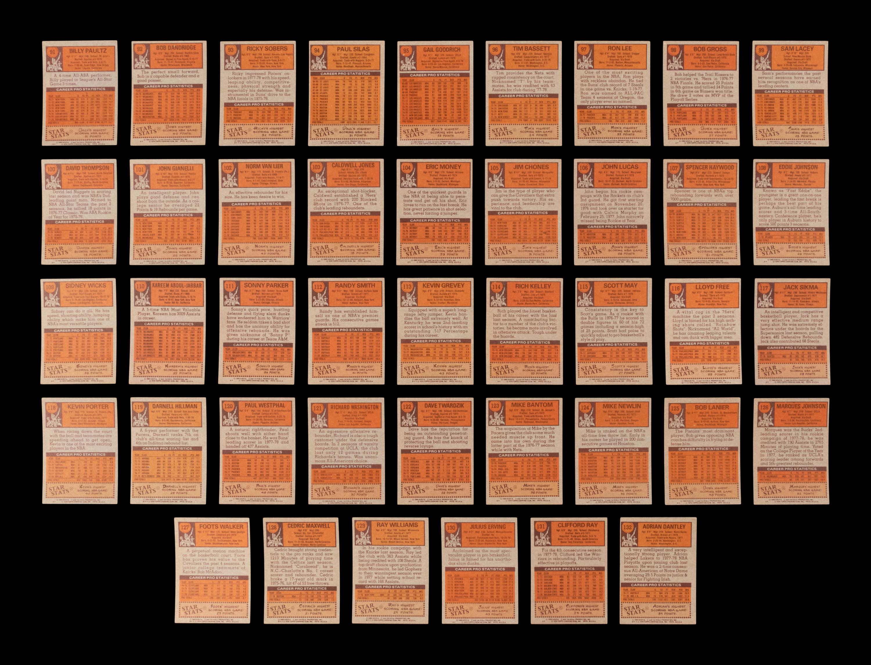 A Complete Set of 1978-79 Topps Basketball Cards (132/132)