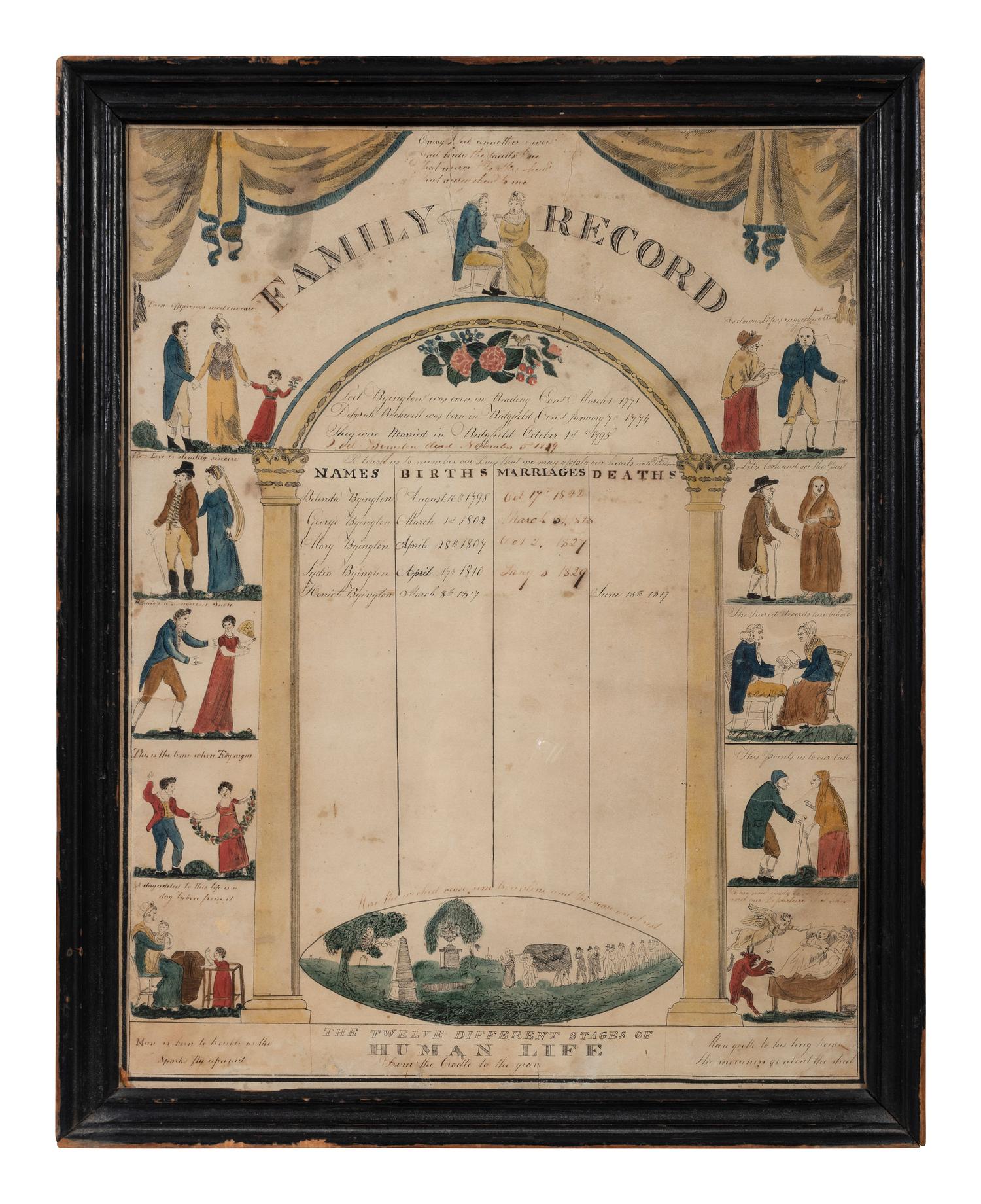 An Unusually Large Watercolor and Penwork Family Record, 19th Century