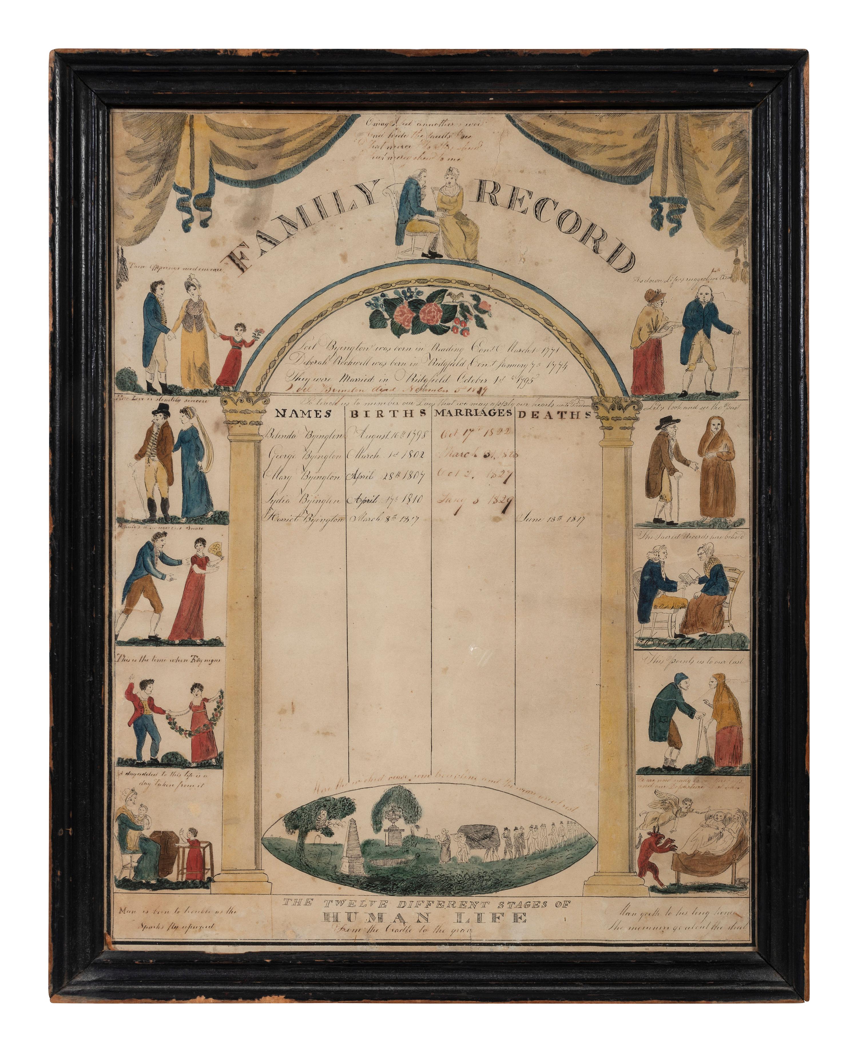 An Unusually Large Watercolor and Penwork Family Record, 19th Century