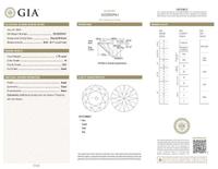 A Diamond and Platinum Ring 1.75 Carat Round Brilliant Diamond, GIA Certified
