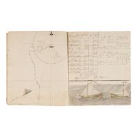 [U.S. Navy]. Arnold, Nathan. Manuscript naval examination book, illustrated with drawings of ships, including the USS Constitution , and voyage charts. N.p., 21 July 1826.